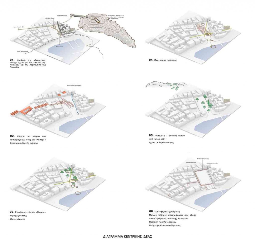 kavala-plateia-eleftherias-all-architecture-protasi(9)