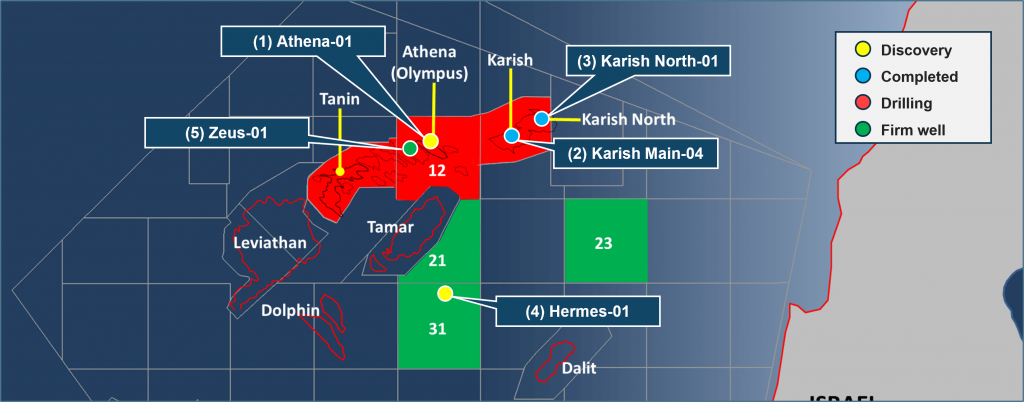 citypedia-kavala-energean-Hermes-gas-discovery (1)