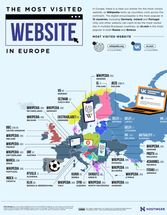 citypedia-kavala-internet-websites