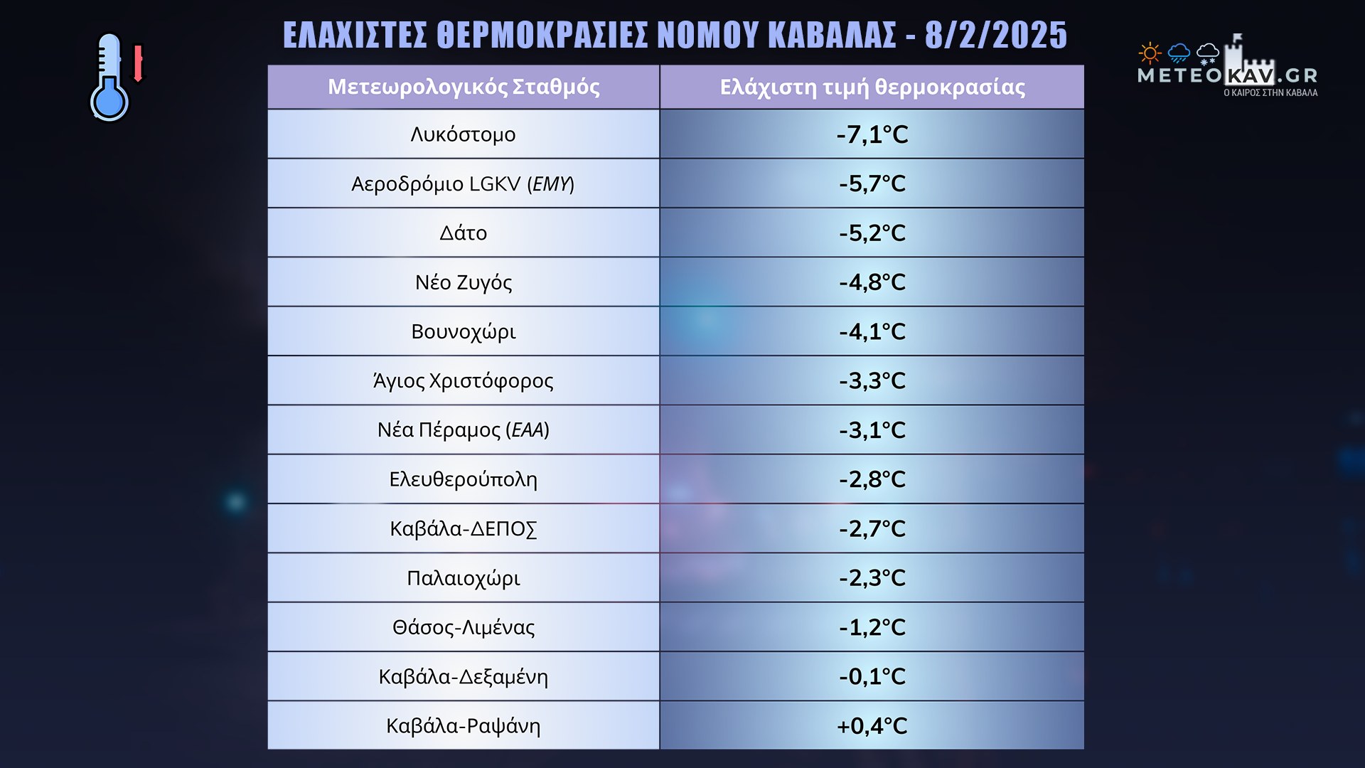 xamiloteres-thermokrasies-kavala-citypedia